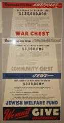Jewish Welfare Fund Poster 