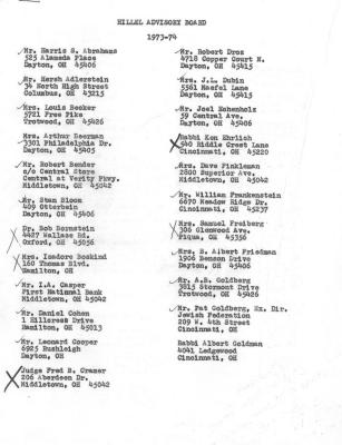 Miami University Hillel Advisory Board, 1973-1974