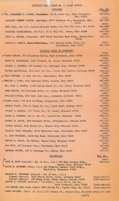 Directory of Officers for District Grand Lodge No. 2, B'nai B'rith 