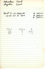 Abraham Tort's cemetery account statement from Kneseth Israel, beginning April 18, 1963