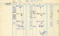 Financial Statement from Kneseth Israel for the member account belonging to Meyer Simkin, beginning June 1, 1943