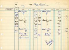 Financial Statement from Kneseth Israel for the member account belonging to Meyer Simkin, beginning June 1, 1943