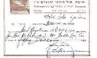Rabbinical College "Kol Tora" Jerusalem Contribution Receipts 1966, 1967 &amp; 1968