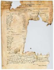 Kneseth Israel Congregation (Cincinnati, OH) Annual Financial Reports (Years 1929 - 1930, 1941 - 1942, 1946 - 1948, 1954 - 1955, 1955 - 1956, 1961 - 1962, 1963 - 1964, 1965 - 1966, 1966 - 1967, 1967 - 1968, 1968 - 1969, 1971 - 1972, 1977 - 1978 &amp; 1978 -1979)