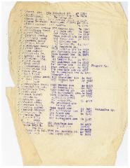 New Hope Congregation Burial Society Name and Address List