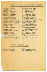 New Hope Congregation Burial Society - List of Active/Inactive Members