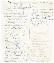 New Hope Congregation Burial Society - Upkeep Sponsors List