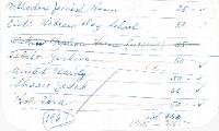 New Hope Congregation Burial Society Receipt - List - 1967