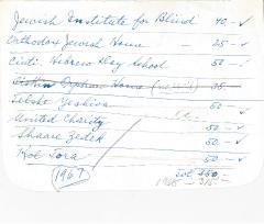 New Hope Congregation Burial Society Receipt - List - 1967