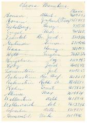 New Hope Congregation Burial Society Members List 