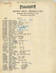 List of Perpetual Care Graves at the Kneseth Israel Congregation Cemetery (Cincinnati, Ohio) through 1957